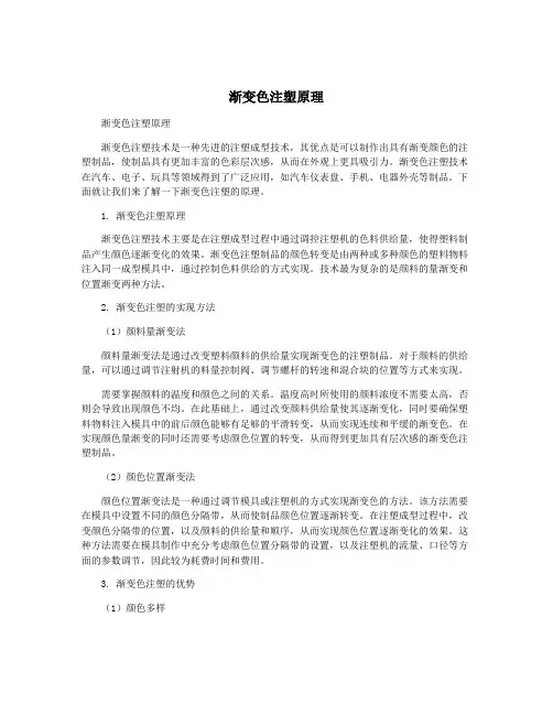 渐变色注塑原理