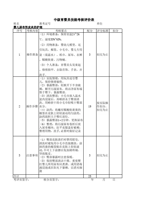 中级育婴员：婴儿尿布性皮炎的护理考核评分表