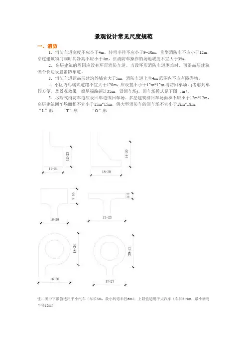 景观设计常见尺度规范