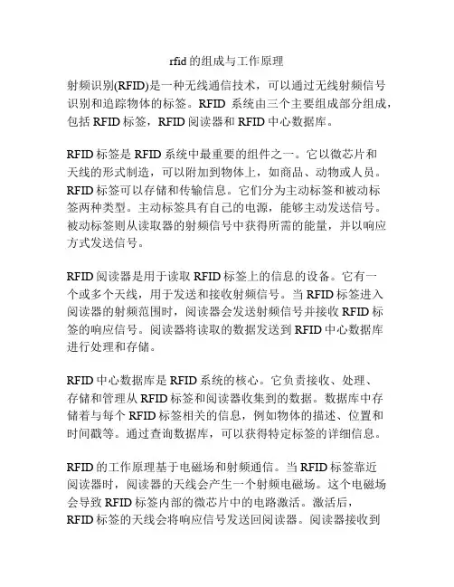 rfid的组成与工作原理