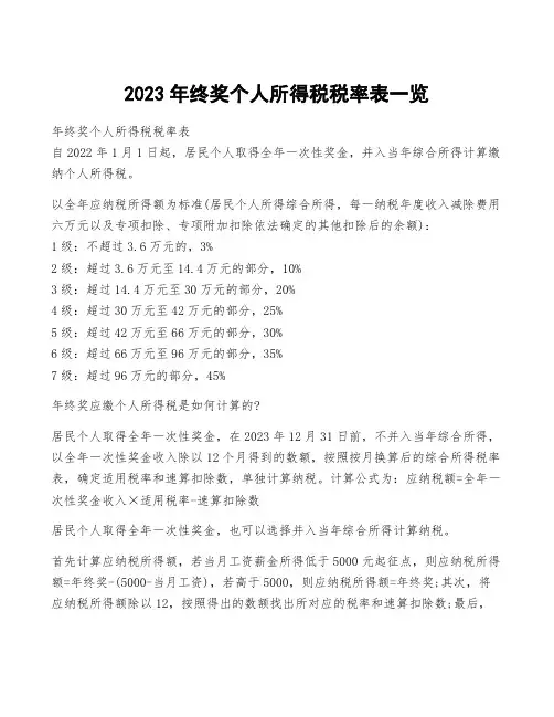 2023年终奖个人所得税税率表一览