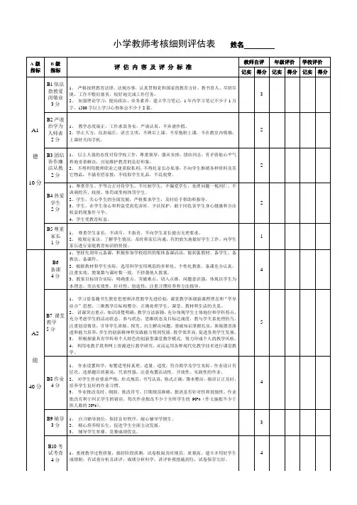 区实验小学教师考核细则评估表