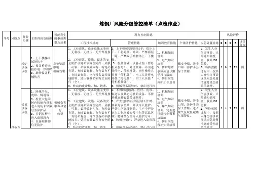 炼钢厂风险分级管控清单(点检作业)