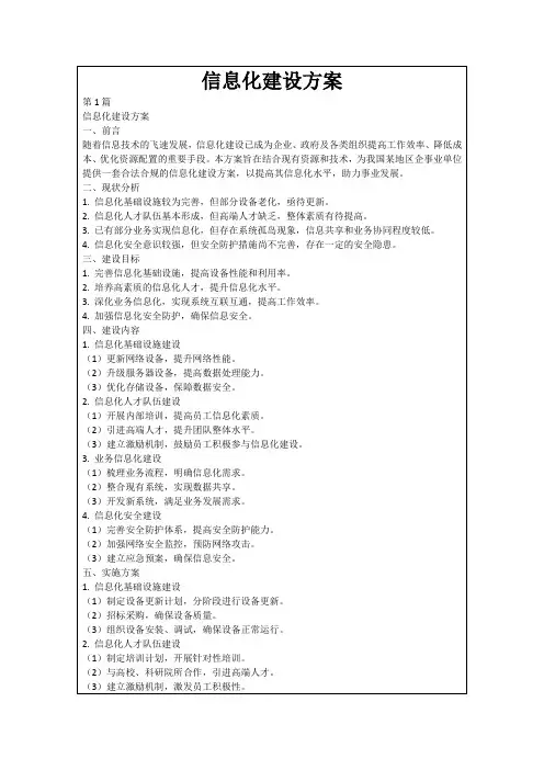 信息化建设方案