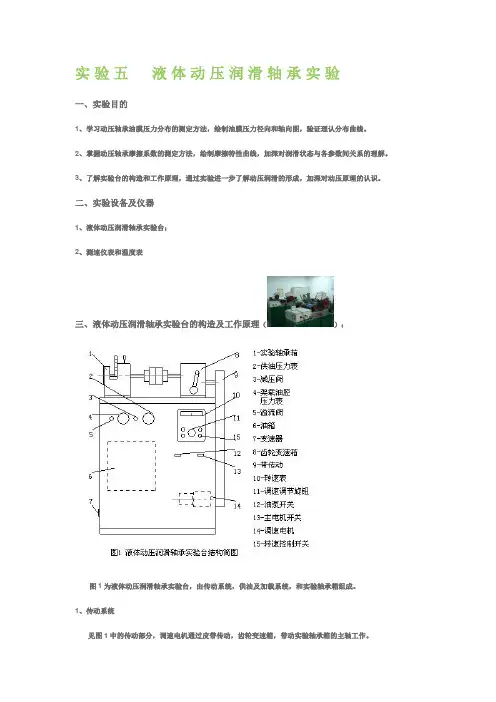 实验五 液体动压润滑轴承实验