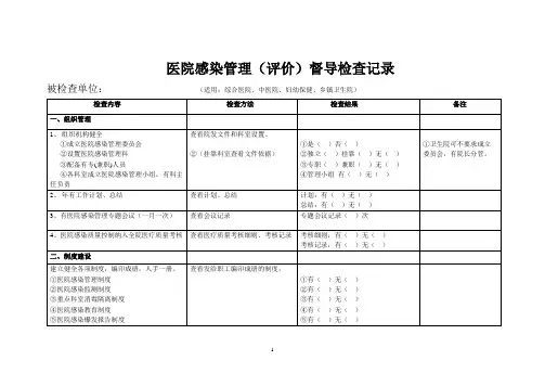 医院感染管理检查标准