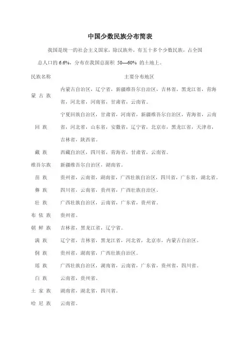 我国民族的分布图