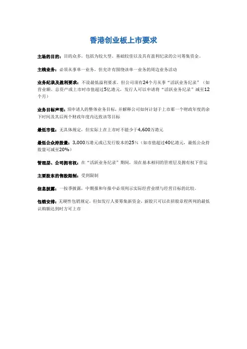 香港创业板上市要求