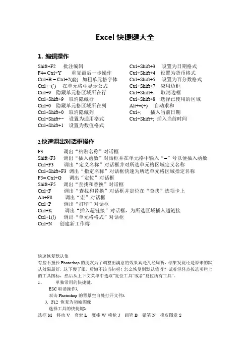 Excel快捷大全