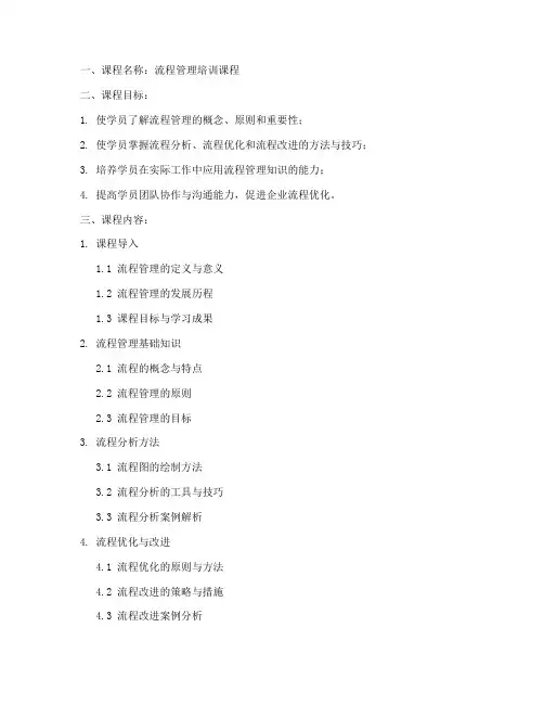 流程管理培训课程设计方案模板