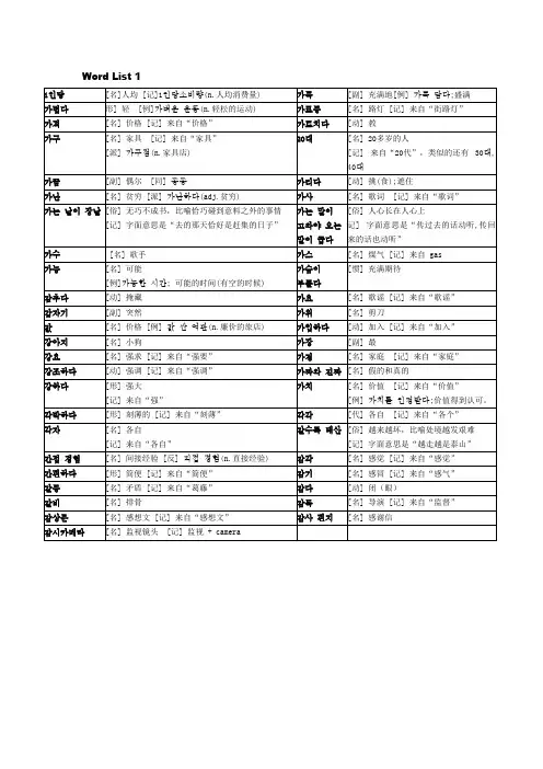 韩语TOPIK中级全部单词