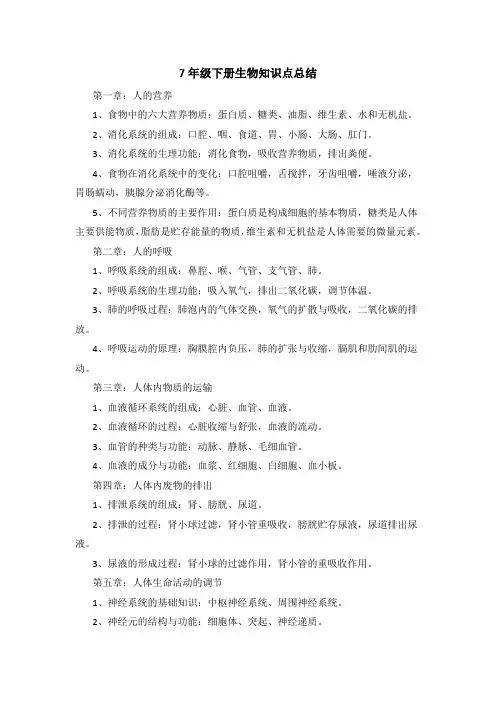 7年级下册生物知识点总结