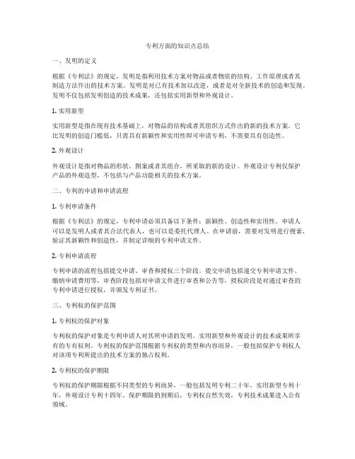 专利方面的知识点总结