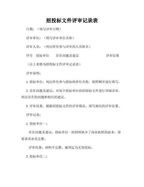 招投标文件评审记录表