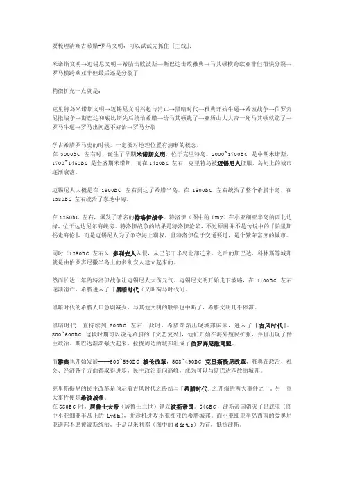 古希腊罗马历史