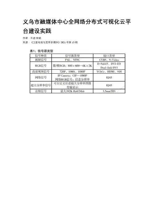 义乌市融媒体中心全网络分布式可视化云平台建设实践 