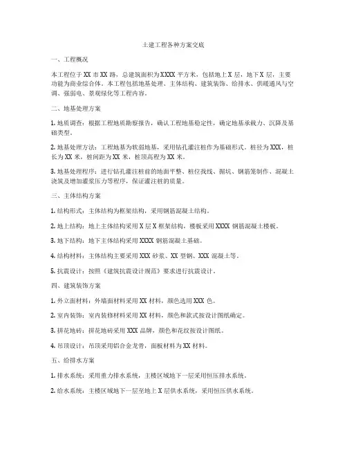 土建工程各种方案交底