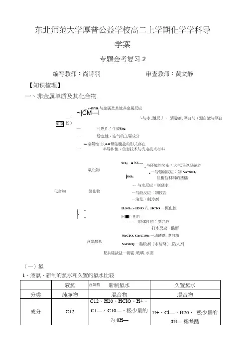 高三一轮复习专题盐类的水解.doc