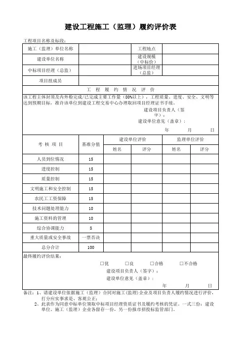 建设工程施工监理履约评价表