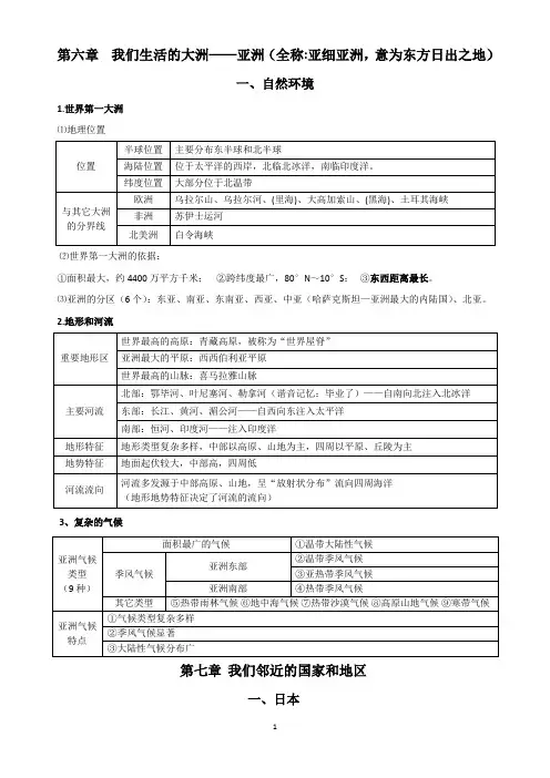 七下地理期末重点知识点整理