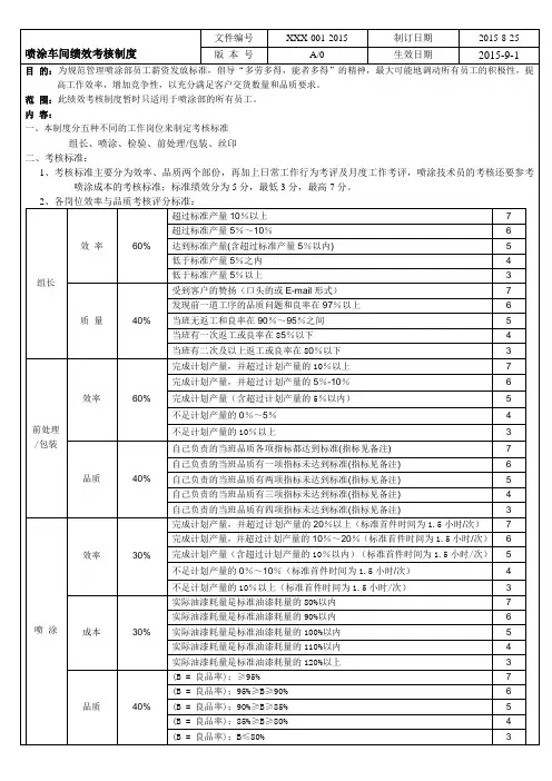 喷涂车间绩效考核制度
