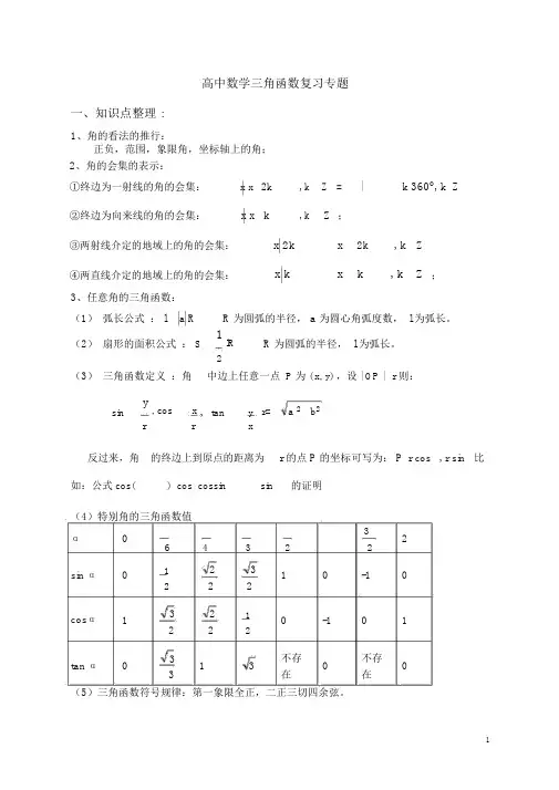 (完整版)高中数学三角函数复习专题
