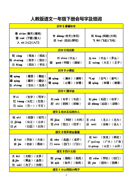 人教版语文一年级下册会写字及组词