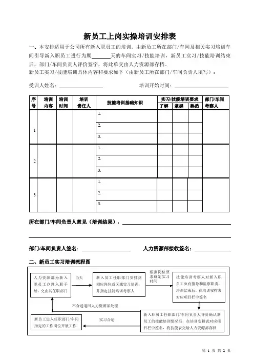 新员工上岗工作跟踪考核评定表