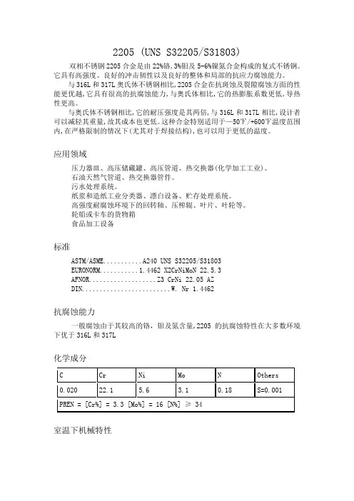 双相钢2205.