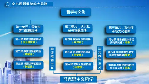 5.3 社会历史的主体  课件-高考政治一轮复习统编版必修四哲学与文化