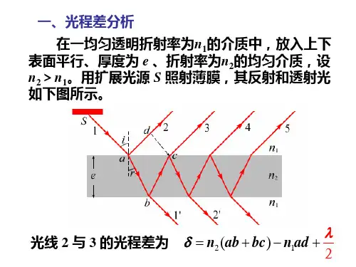 理化生第2627讲薄膜干涉课件