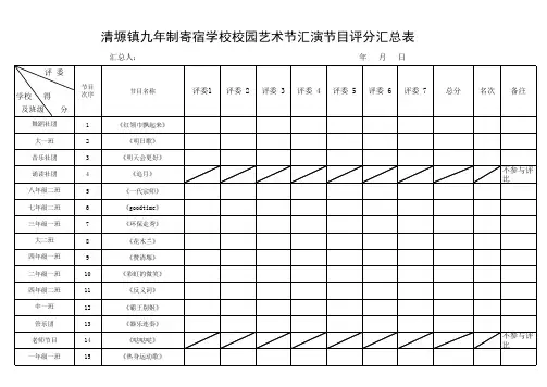 庆“六一”文艺汇演节目 评分表+汇总表