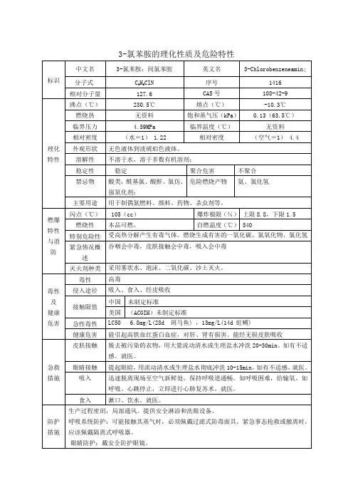 3-氯苯胺危险特性表