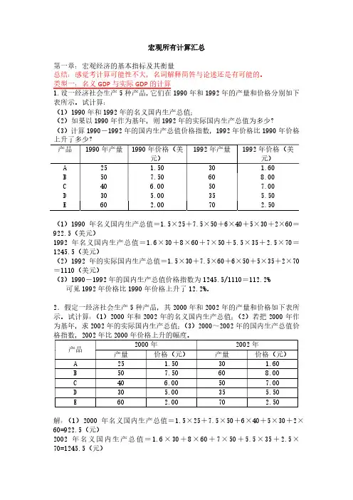 宏观经济学所有计算汇总