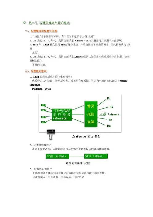 护理心理学_娄凤兰_第四章心理应激
