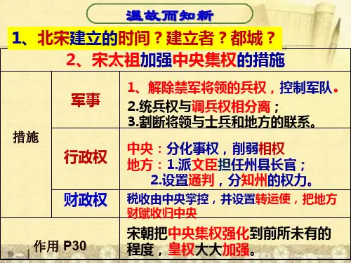 初一历史课件：辽、西夏与北宋的并立