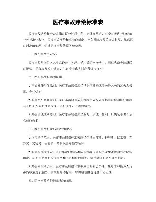 医疗事故赔偿标准表