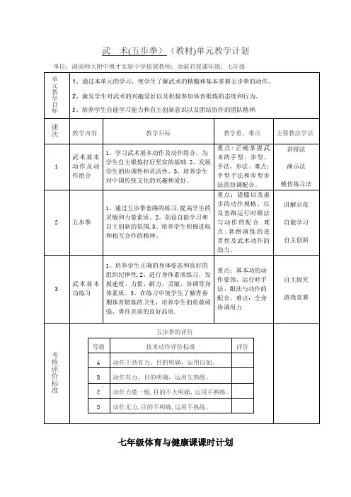 武术(五步拳)-(教材)单元教学计划【范本模板】