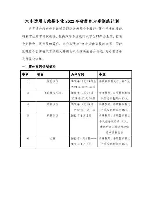 汽车运用与维修专业省技能大赛训练计划