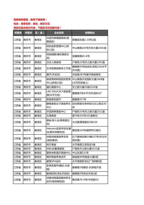 新版江苏省南京市秦淮区美容院企业公司商家户名录单联系方式地址大全583家