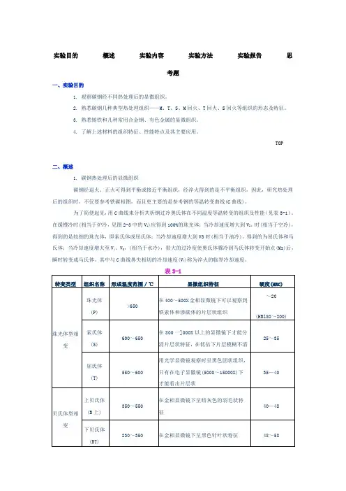 金相组织分析