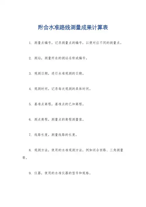 附合水准路线测量成果计算表