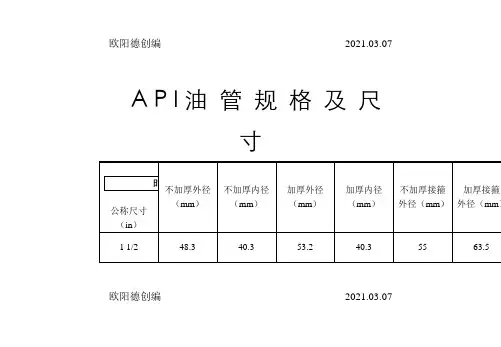 油管、套管规格尺寸对照表之欧阳德创编