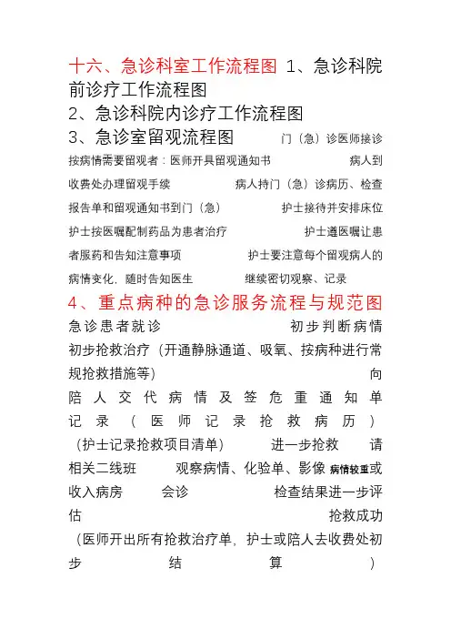 急诊科流程图
