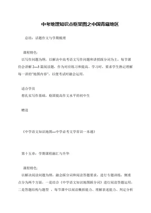 中考地理知识点框架图之中国青藏地区