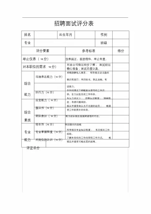 招聘面试评分表