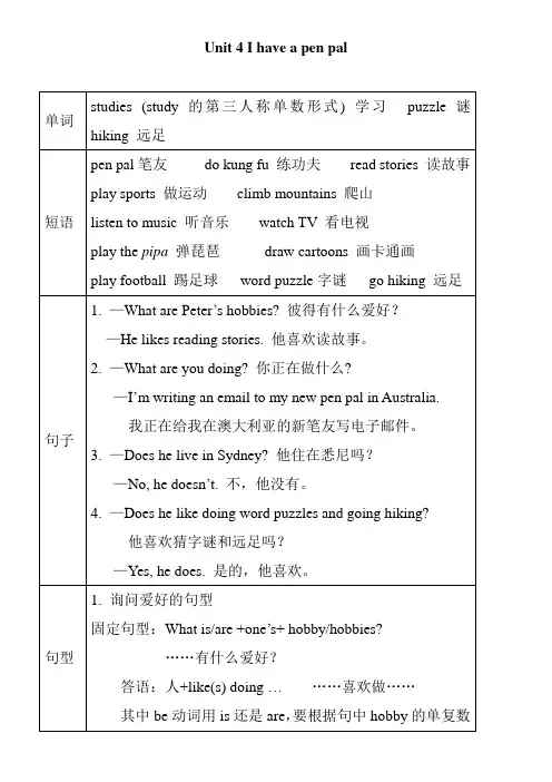 [最新]pep六年级英语上册Unit 4 单元知识小结.doc