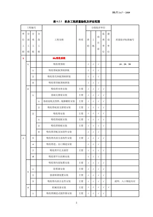机务质量评定划分表改)_DLT5417-2009