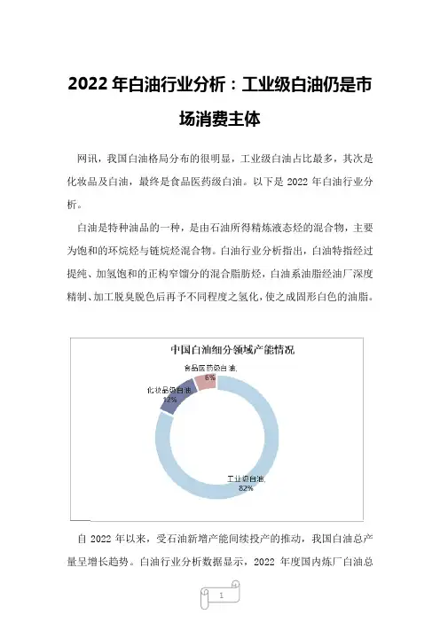 2022年白油行业分析：工业级白油仍是市场消费主体