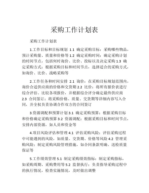 采购工作计划表